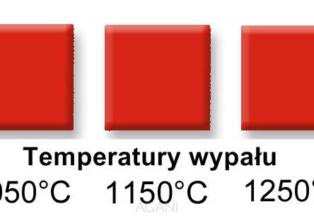 FK6904 pigment  poświata czerwonego