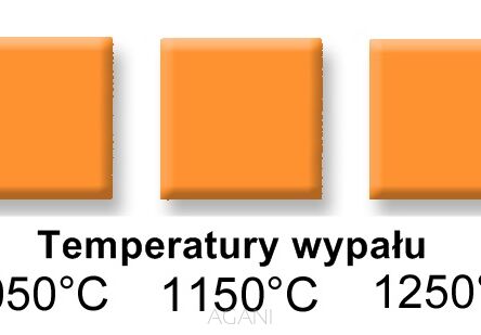 FK5001a pigment  pomarańczowy