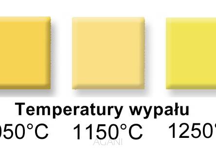 FK407 pigment   żółty Praseodym