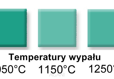 FK4826 pigment zielona mięta