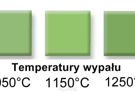 FK4198 pigment zielona Viktoria